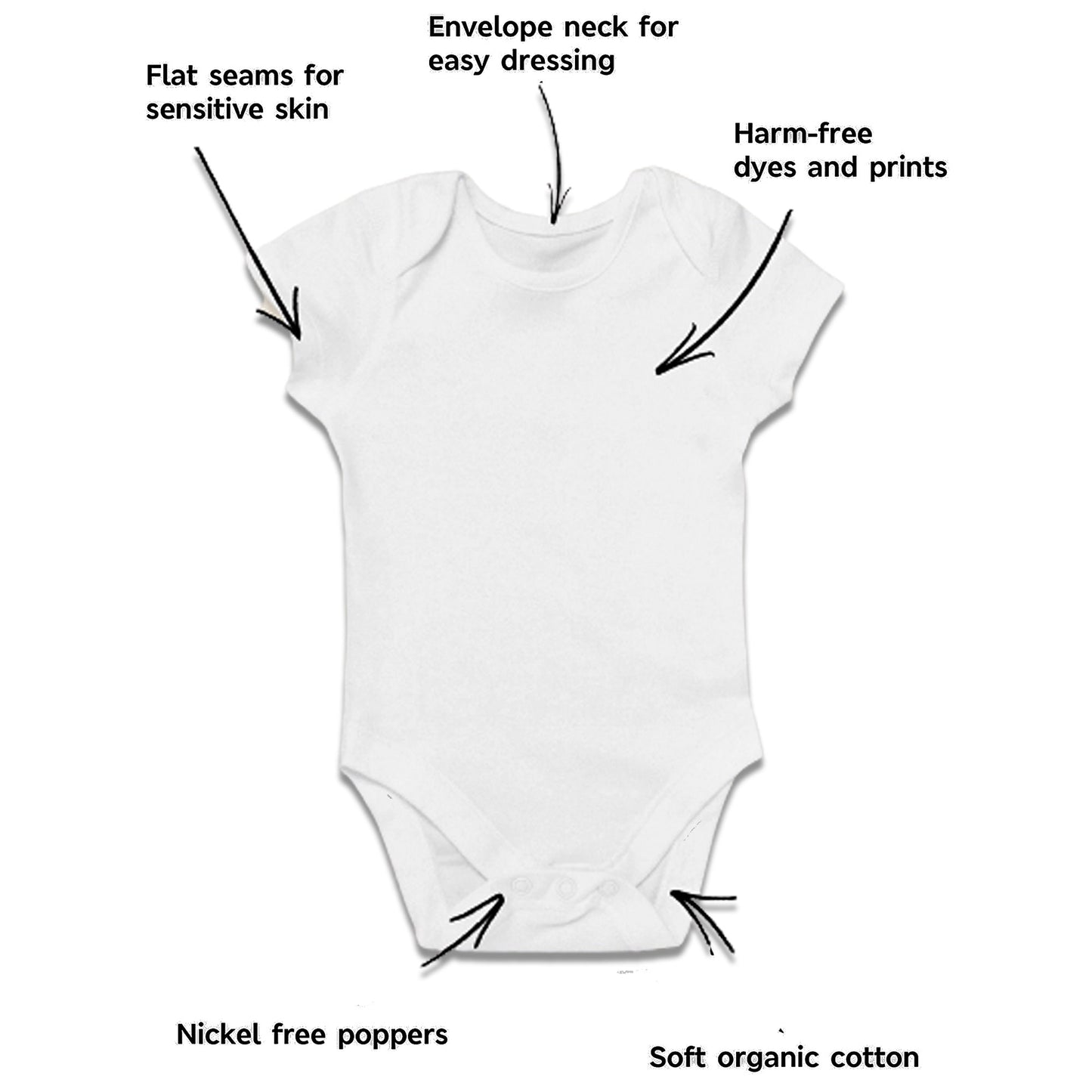 Cricket World Cup Personalised Baby Grow