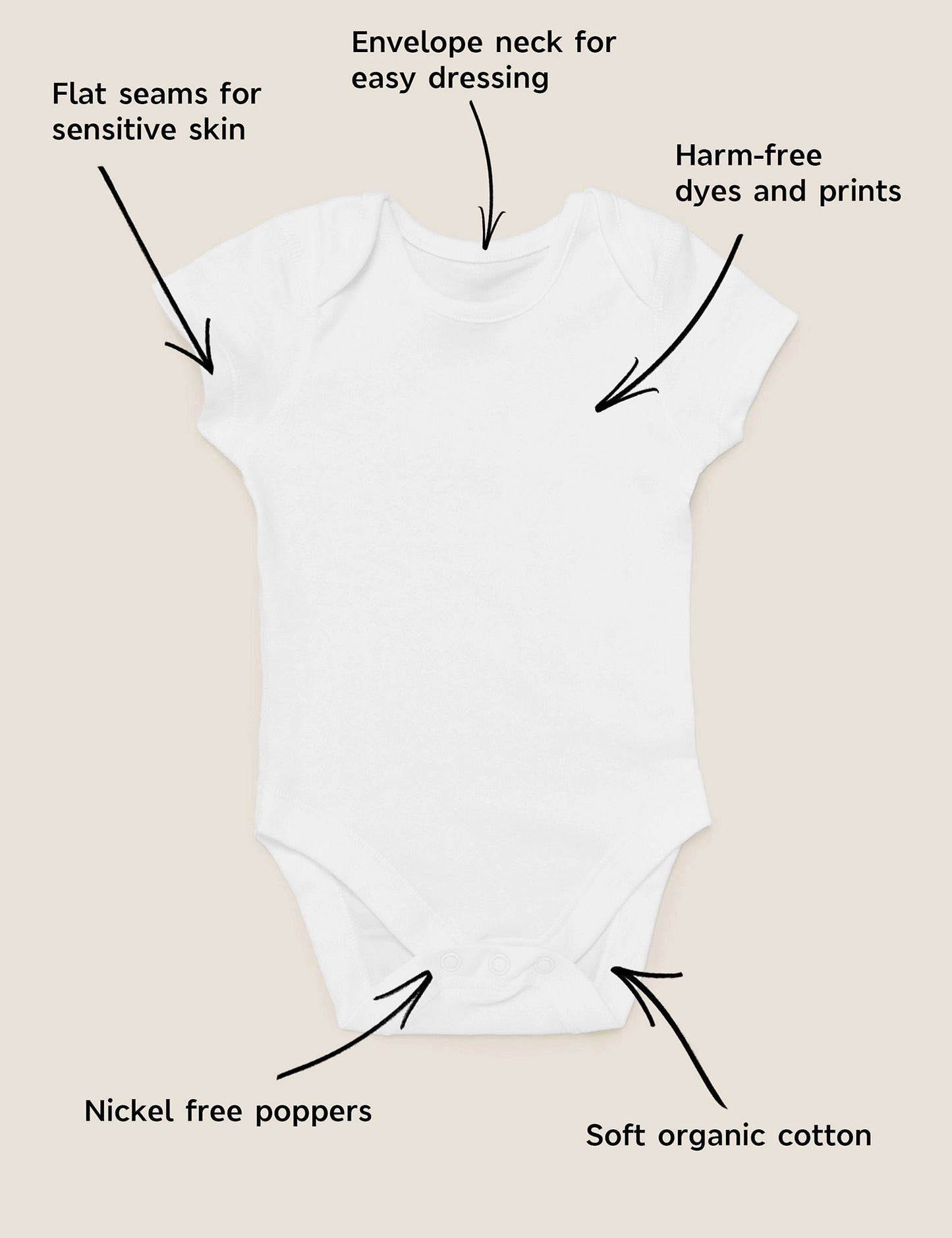 baby grow details