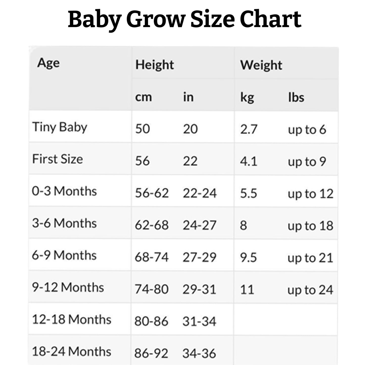 baby grow size chart